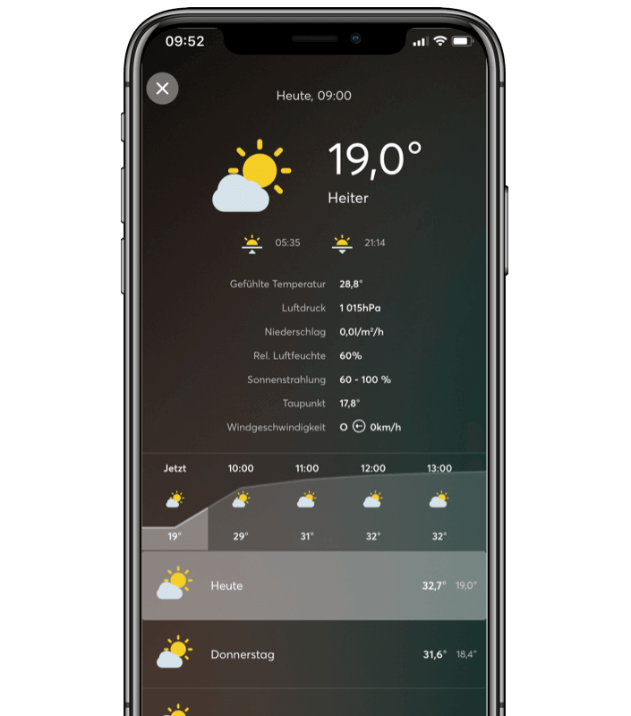 Wetterstation