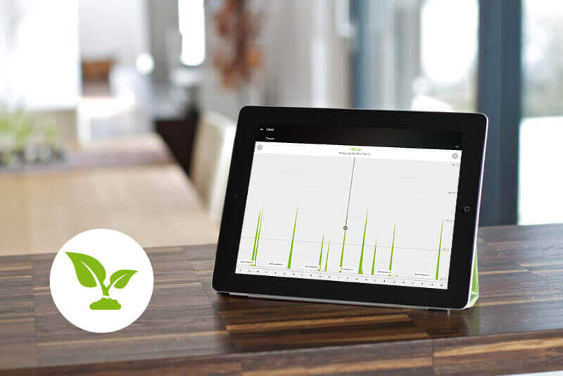 Smart Socket Air