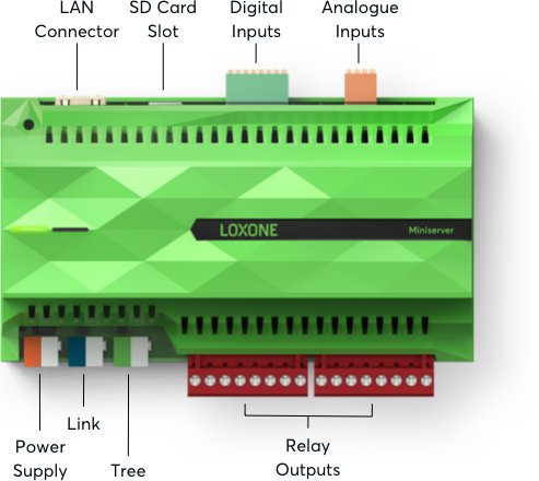 IG-Miniserver-V2-03 Miniserver