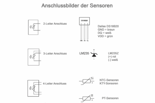Außentemperaturfühler Basic